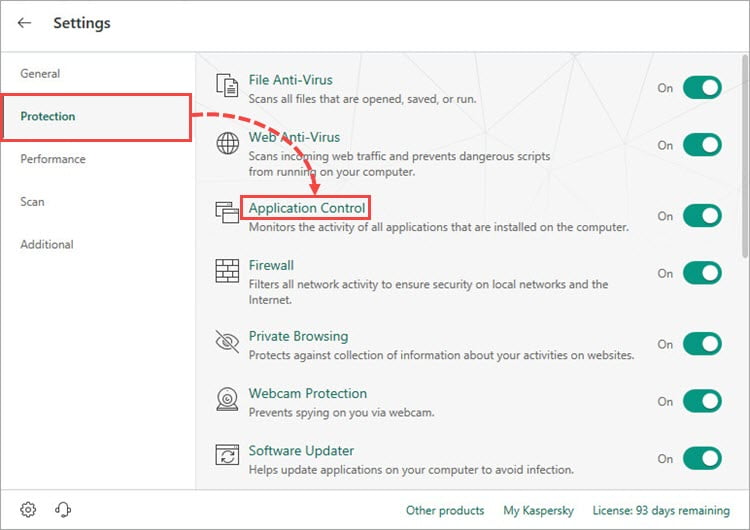 Opening the Application Control window in Kaspersky Internet Security 19