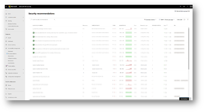 Image of security recommendations dashboard.