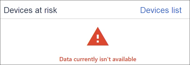 Image of data currently isn't available.
