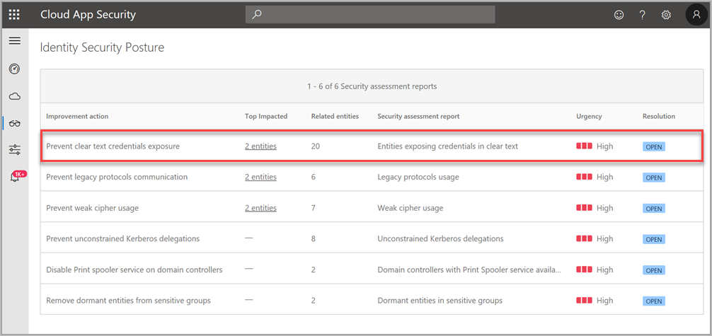 Prevent clear text credentials exposure in Defender for Cloud Apps.
