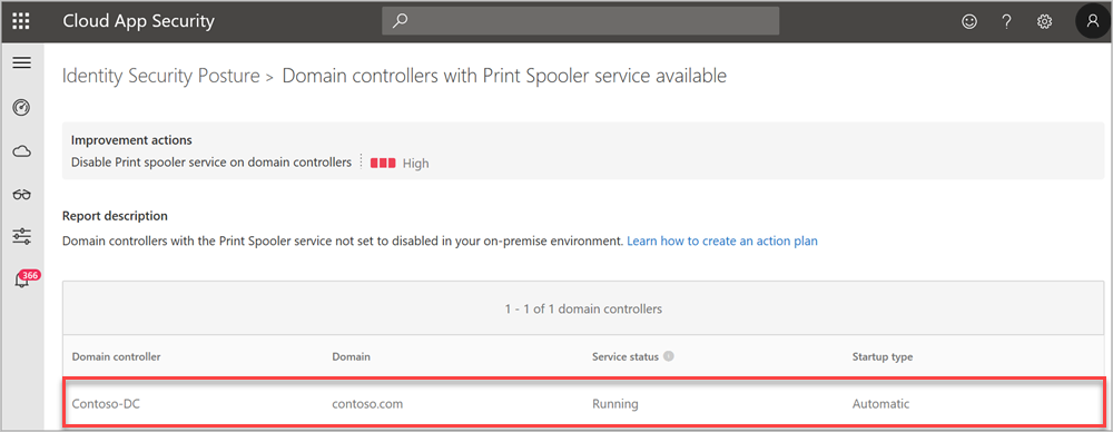 Disable Print spooler service security assessment.