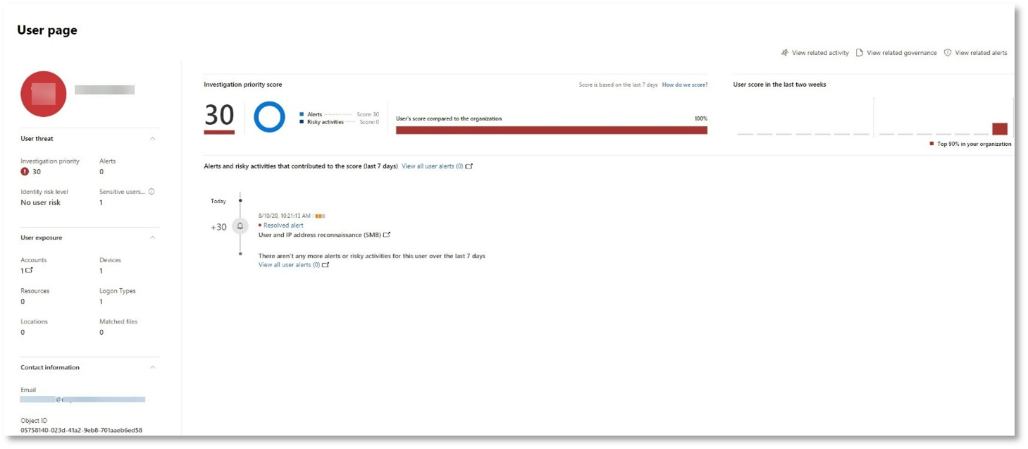 Example of Defender for Cloud Apps user page.