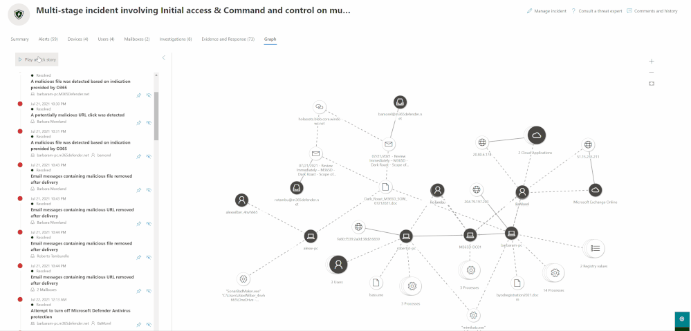 Example of playing the alerts and nodes on the Graph page