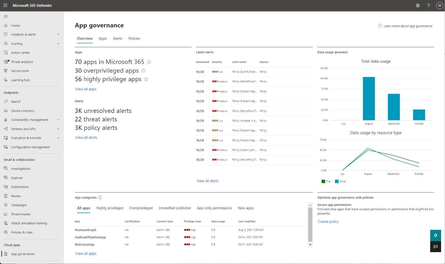 The app governance overview page in Microsoft 365 Defender.