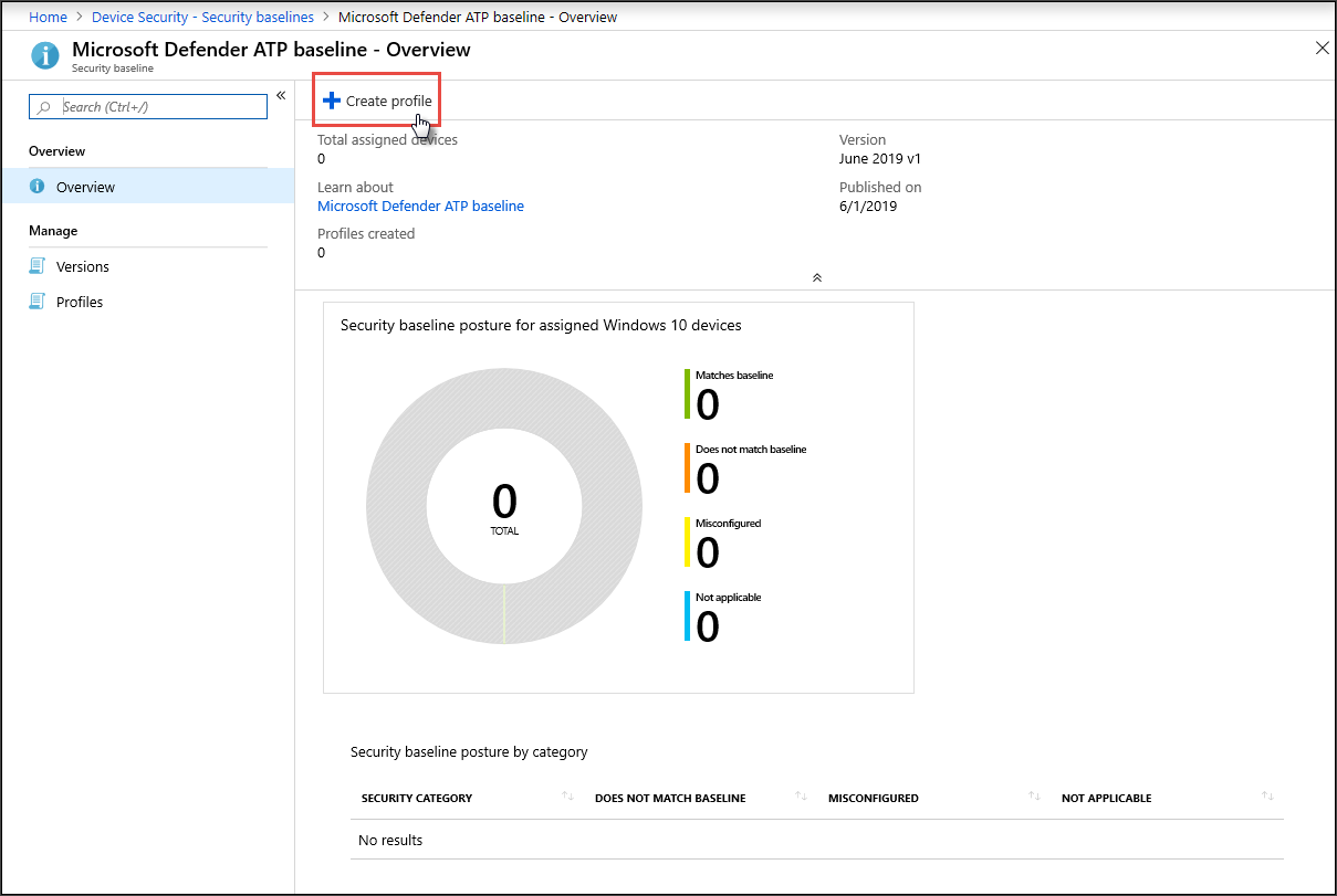 Microsoft Defender for Endpoint security baseline overview on Intune.